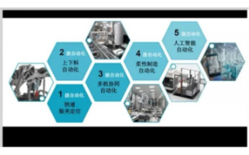 4-20mA到现场总线知识分享-KWZK乐鱼网页版在线登录