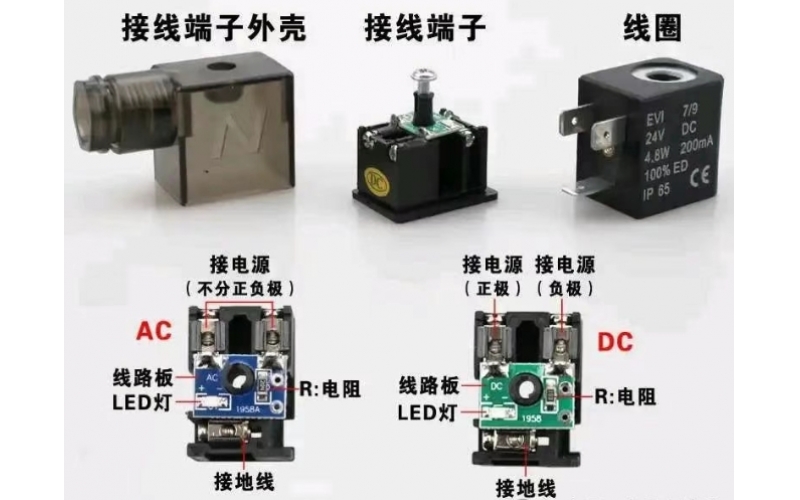 直流电磁乐鱼(中国)接线时需要区分正负吗？