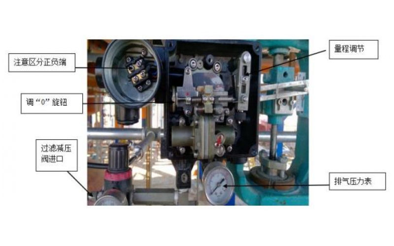 YTC乐鱼(中国)门定位器调试方法