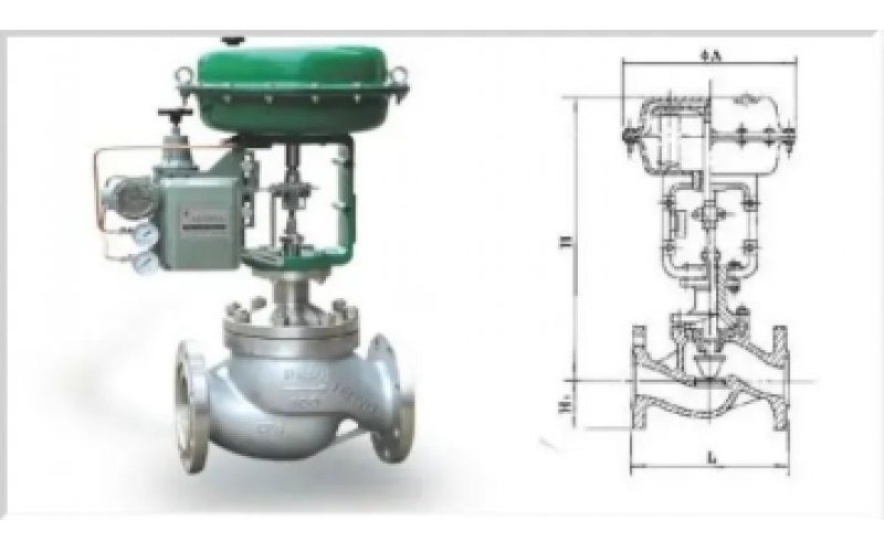 气动调节乐鱼(中国)是如何工作的常见故障处理方法知多少？