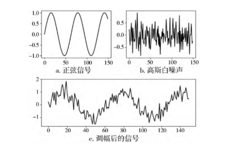 兆瓦级风电齿轮箱高速齿轮断齿失效分析知识分享-乐鱼网页版在线登录官网