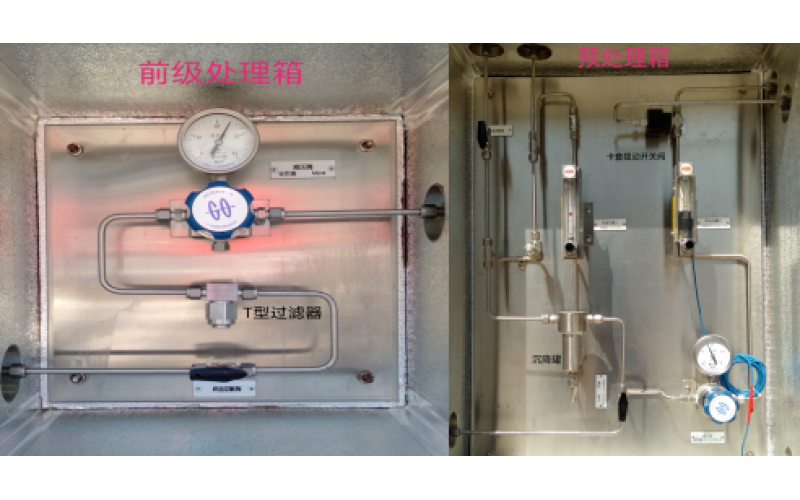 气相色谱分析仪指示为零故障案例分享-重庆乐鱼网页版在线登录