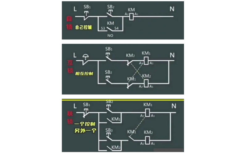 自锁、联锁、互锁知识分享