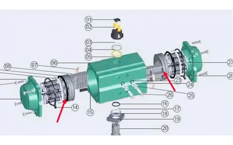 气动开关乐鱼(中国)的故障位置调整指南