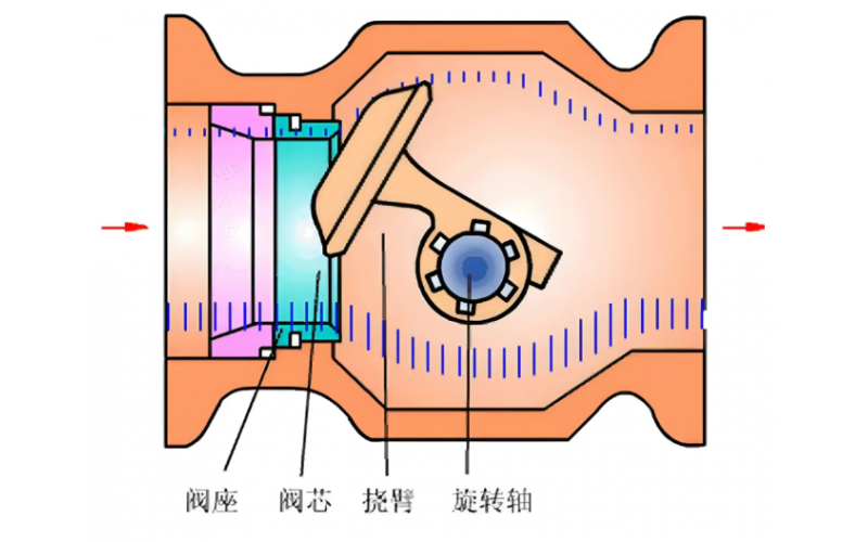 乐鱼(中国)门乐鱼(中国)位指示不准故障维修案例
